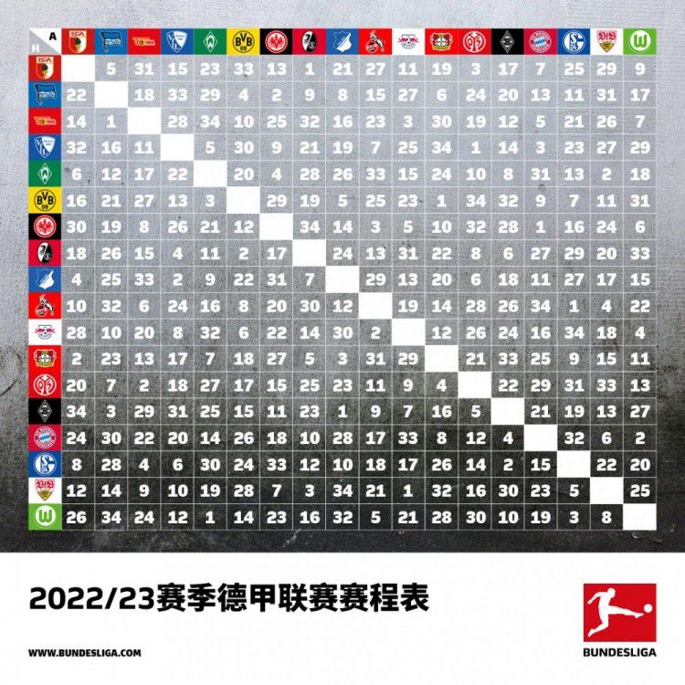 但本赛季到目前为止，各项赛事出场22次仅收获2球。